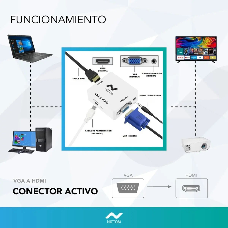 Adaptador Conversor VGA a HDMI activo Nictom - foto 2