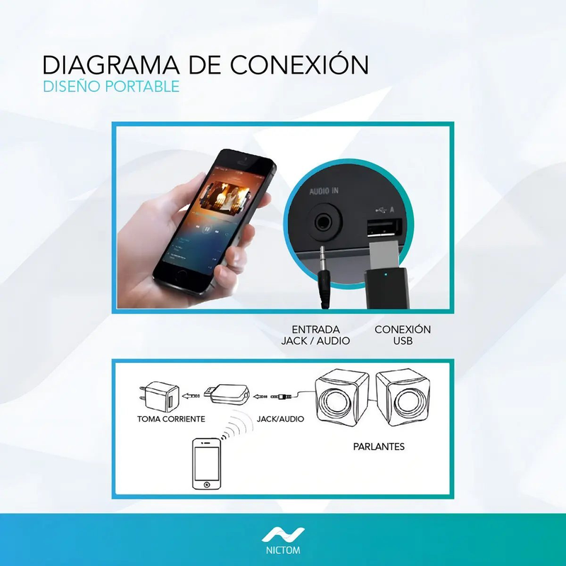 Receptor Audio Bluetooth Adaptador Aux Musica Auto Parlante USB - foto 2